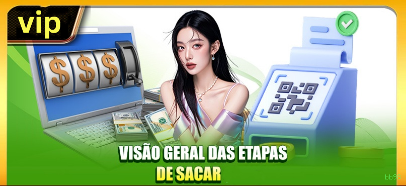Guia rápido de apostas ao vivo na bb98
